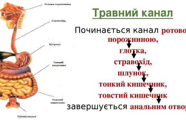 Кракен это что за сайт