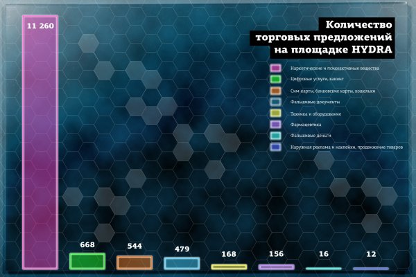 Как зайти на кракен с компа